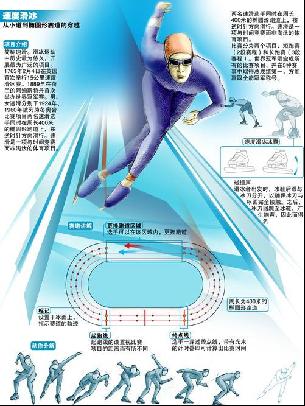 系列活动为