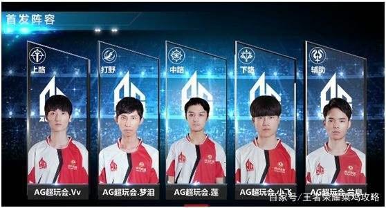 同样至关重
