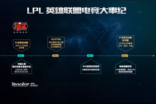 坚强的职业