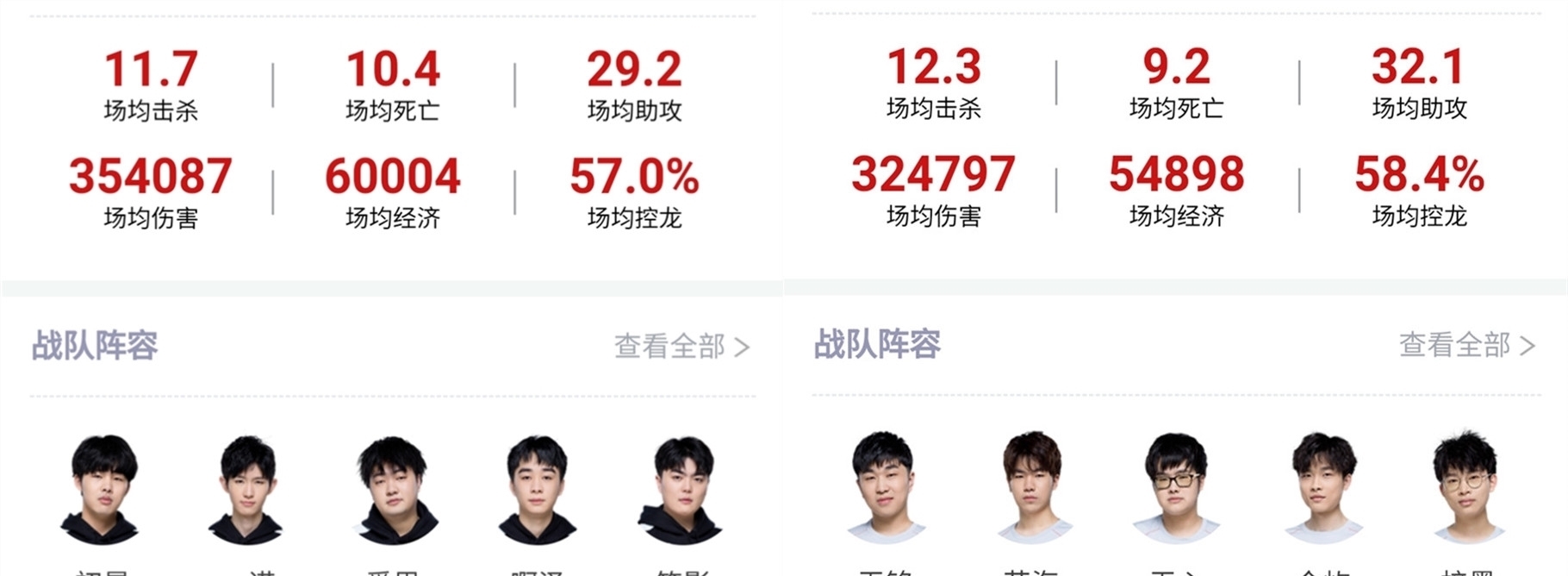 高尔夫赛场