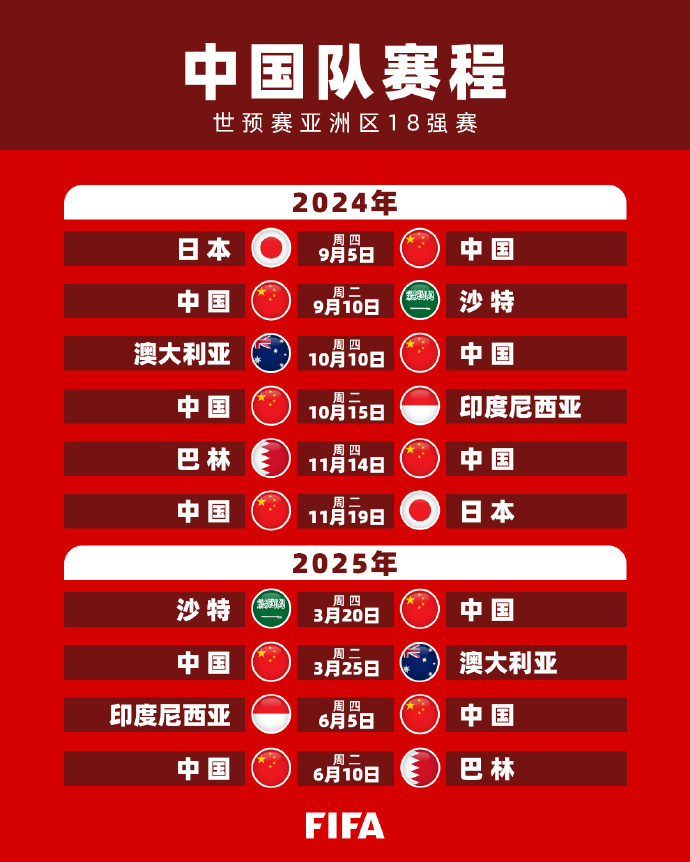 球迷对接下
