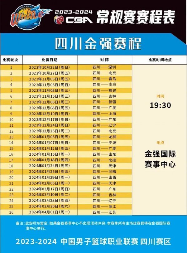 乔帅的执教